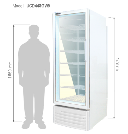 unimagna ucd448 dimensions